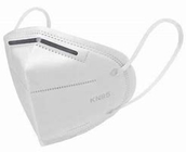 Maschere non tessute valvolate protettive del respiratore Kn95 della polvere fornitore