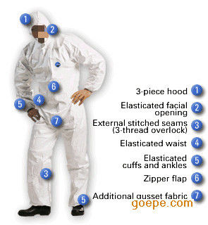 Protettivo personale di Isolation Disposable Gowns dell'infermiere rivestito bianco normale del pe fornitore